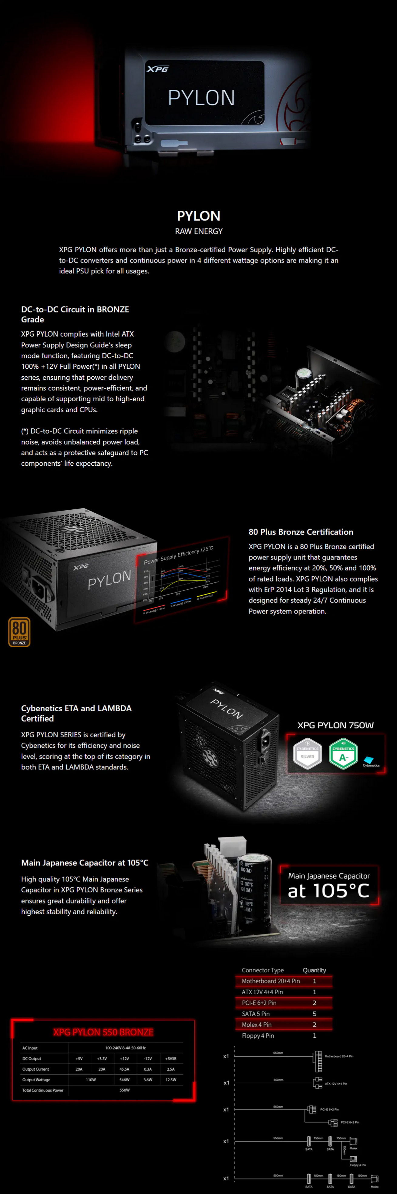 A large marketing image providing additional information about the product ADATA XPG Pylon 550W Bronze ATX PSU - Additional alt info not provided