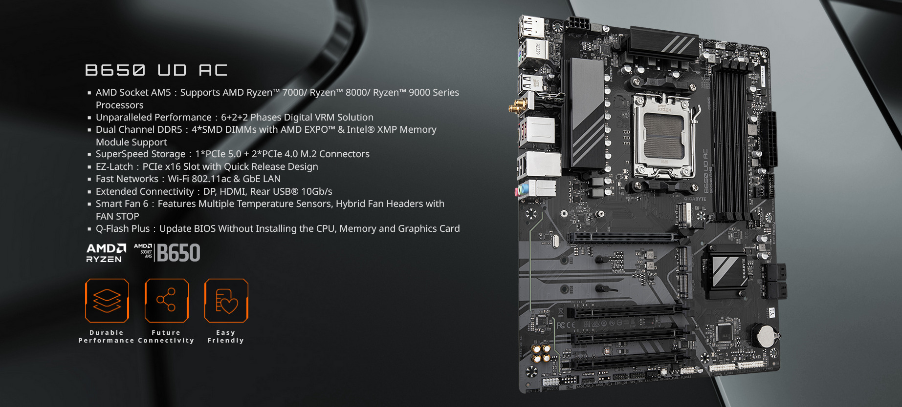 A large marketing image providing additional information about the product Gigabyte B650 UD AC AM5 ATX Desktop Motherboard - Additional alt info not provided