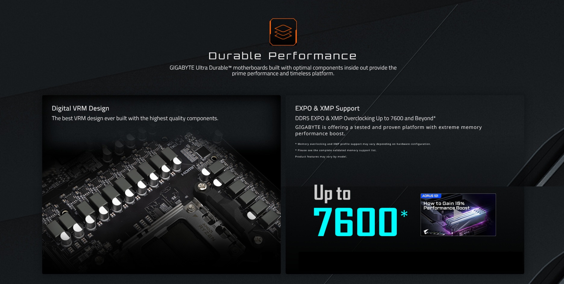 A large marketing image providing additional information about the product Gigabyte B650 UD AC AM5 ATX Desktop Motherboard - Additional alt info not provided