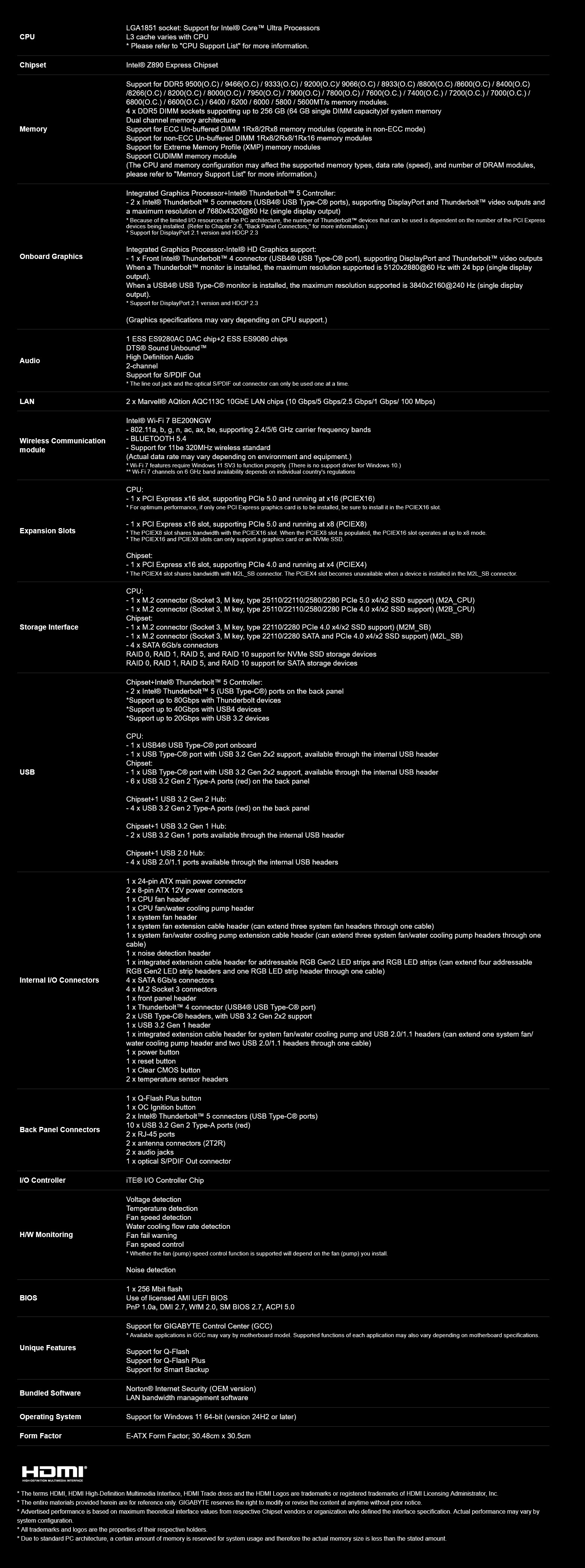 A large marketing image providing additional information about the product Gigabyte Z890 Aorus Xtreme Al Top LGA1851 eATX Desktop Motherboard - Additional alt info not provided