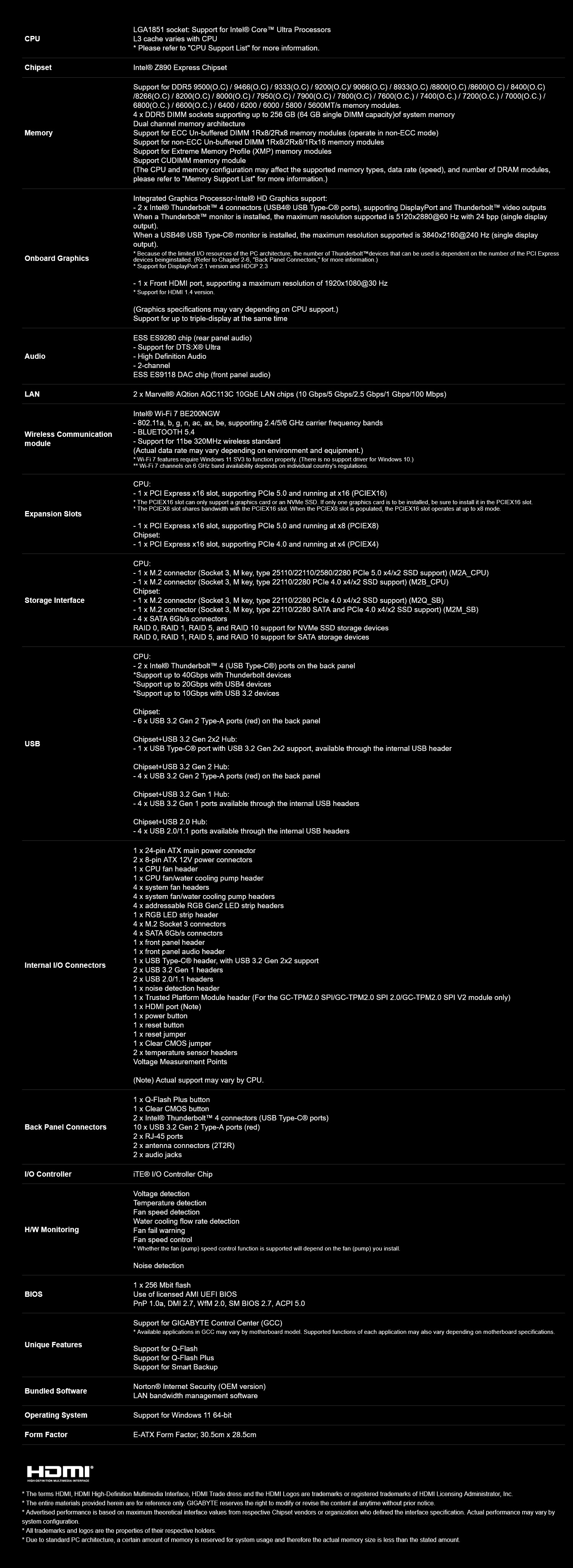 A large marketing image providing additional information about the product Gigabyte Z890 Aorus Master Al Top LGA1851 eATX Desktop Motherboard - Additional alt info not provided