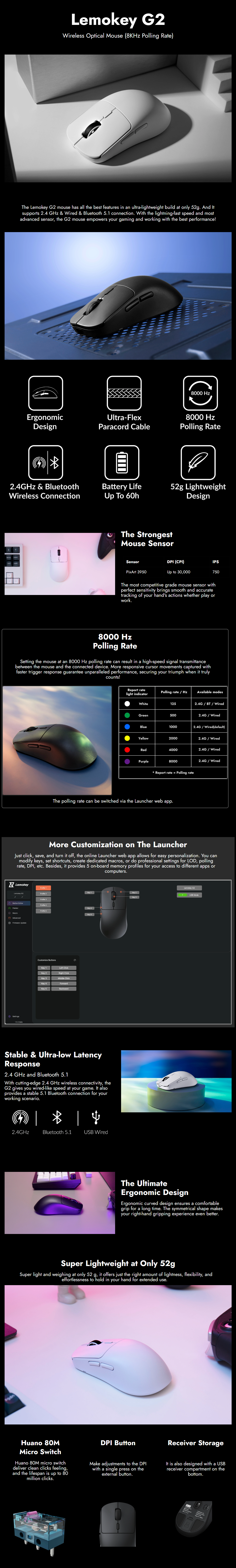 A large marketing image providing additional information about the product Keychron Lemokey G2 8K - 52g Lightweight Wireless Mouse (Black) - Additional alt info not provided