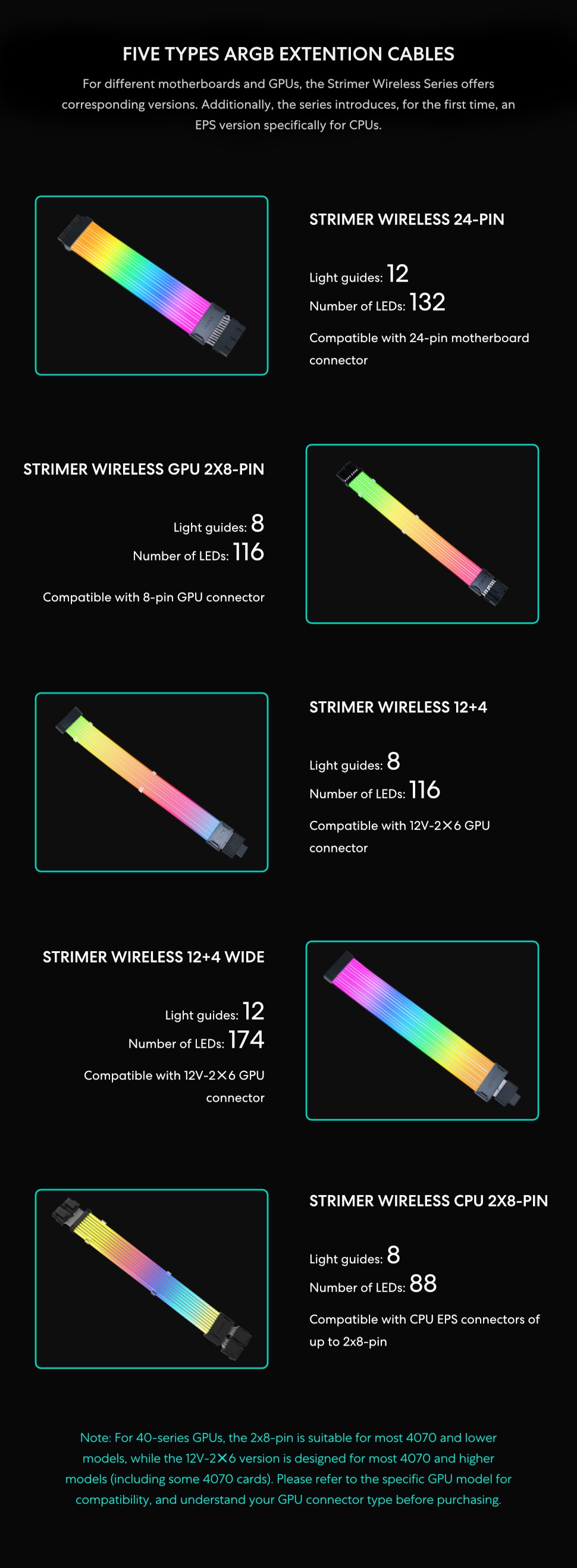 A large marketing image providing additional information about the product Lian Li Strimer Wireless 24-Pin ARGB LED Extension Cable (w/ RF Wireless Controller) - Additional alt info not provided