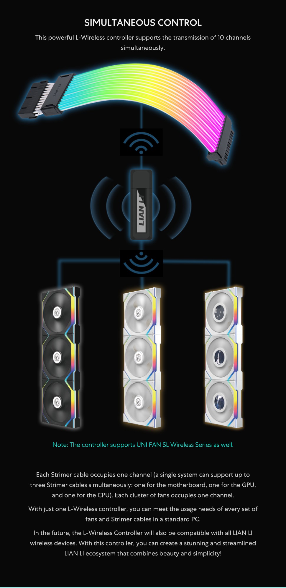 A large marketing image providing additional information about the product Lian Li Strimer Wireless 24-Pin ARGB LED Extension Cable (w/ RF Wireless Controller) - Additional alt info not provided