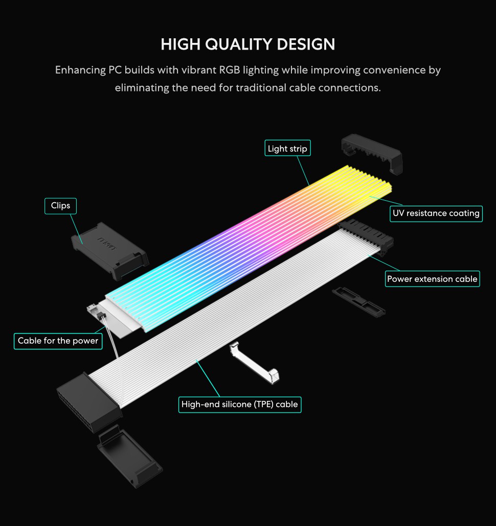 A large marketing image providing additional information about the product Lian Li Strimer Wireless 24-Pin ARGB LED Extension Cable - Additional alt info not provided