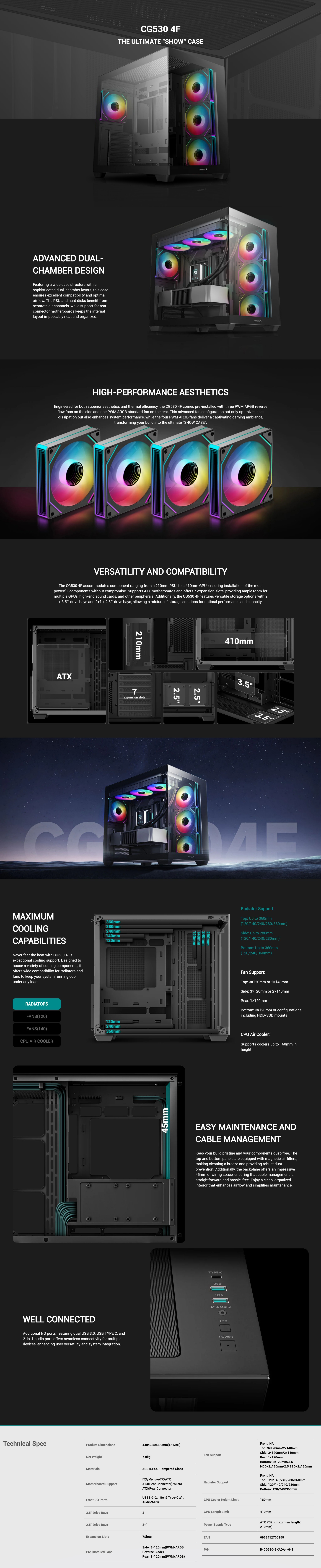 A large marketing image providing additional information about the product DeepCool CG530 4F Mid Tower Case - Black - Additional alt info not provided