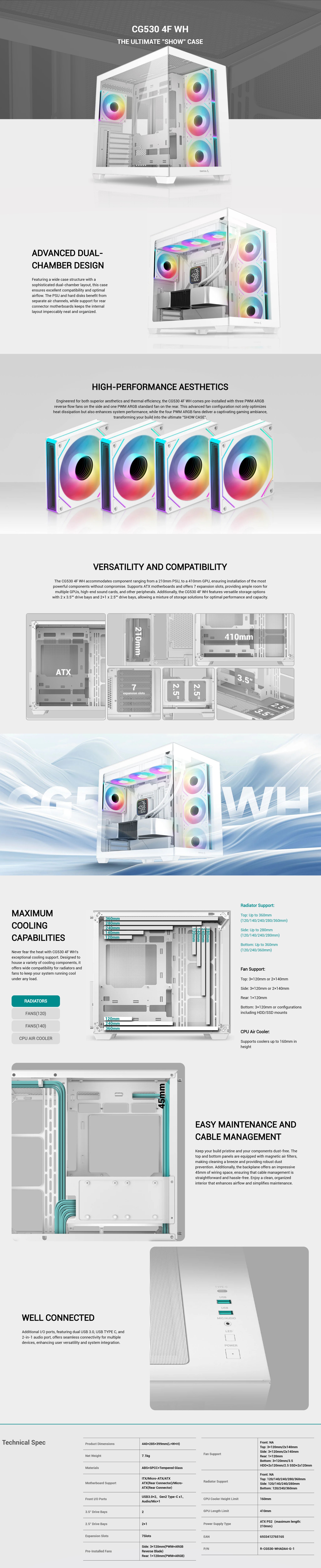 A large marketing image providing additional information about the product DeepCool CG530 4F Mid Tower Case - White - Additional alt info not provided