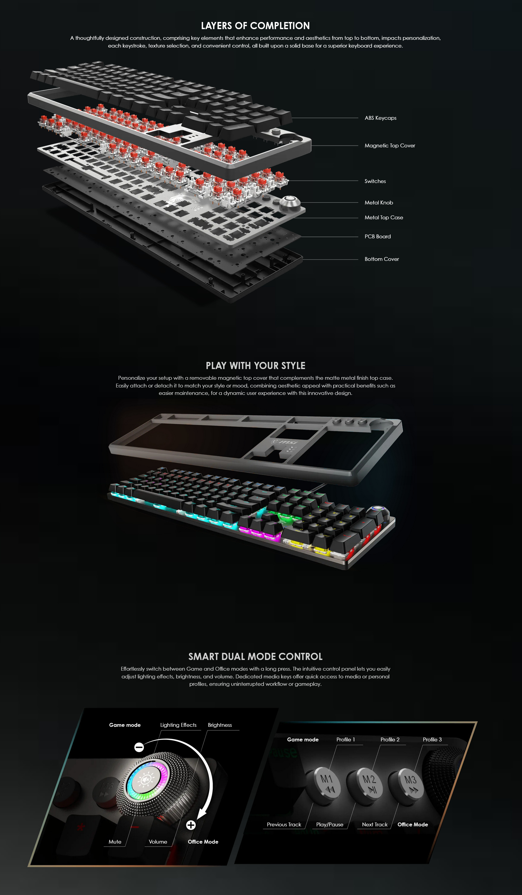 A large marketing image providing additional information about the product MSI Forge GK310 RGB  Mouse and Keyboard Combo - Red Switch - Additional alt info not provided