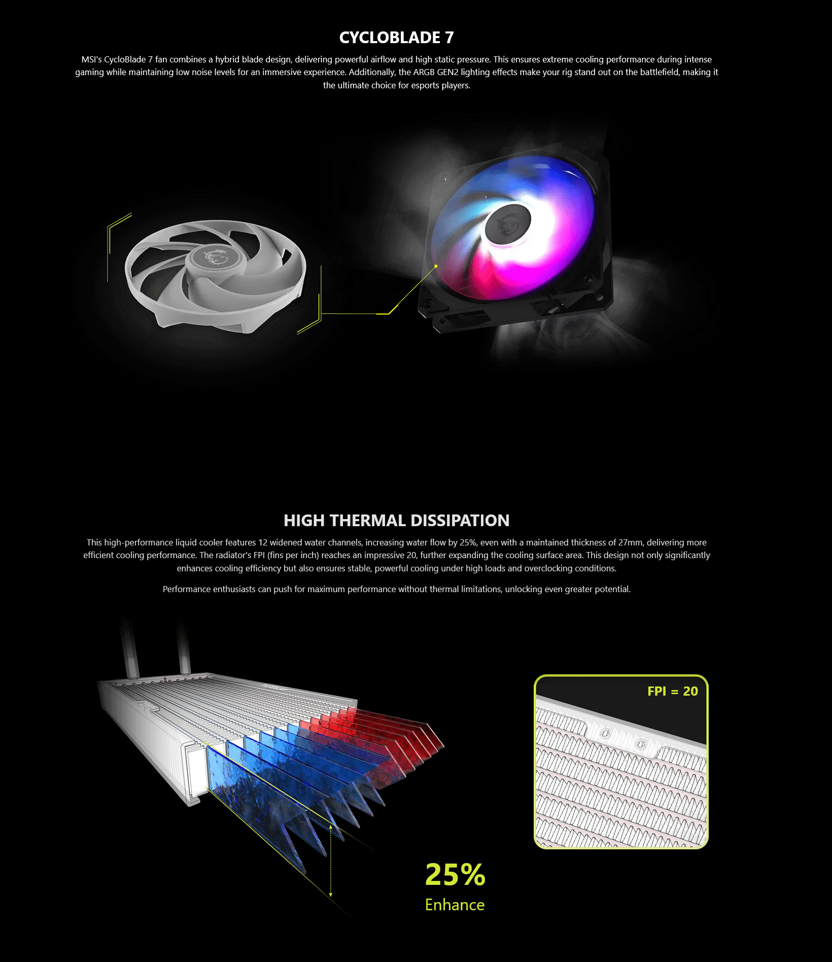 A large marketing image providing additional information about the product MSI MAG CoreLiquid A13 360mm AIO Liquid CPU Cooler - Additional alt info not provided