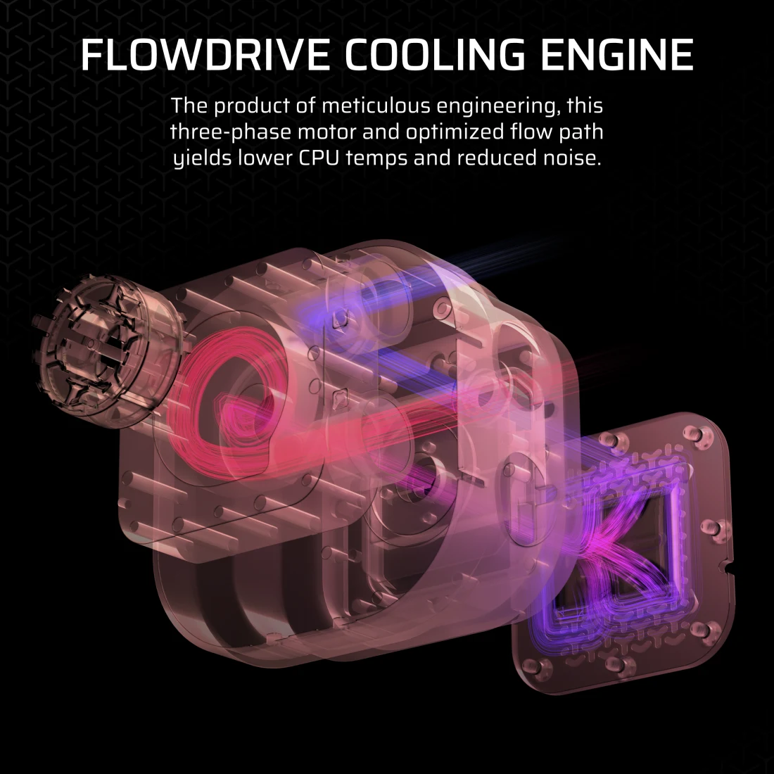 A large marketing image providing additional information about the product Corsair iCUE LINK TITAN 360 RX LCD 360mm AIO Liquid CPU Cooler - Black - Additional alt info not provided