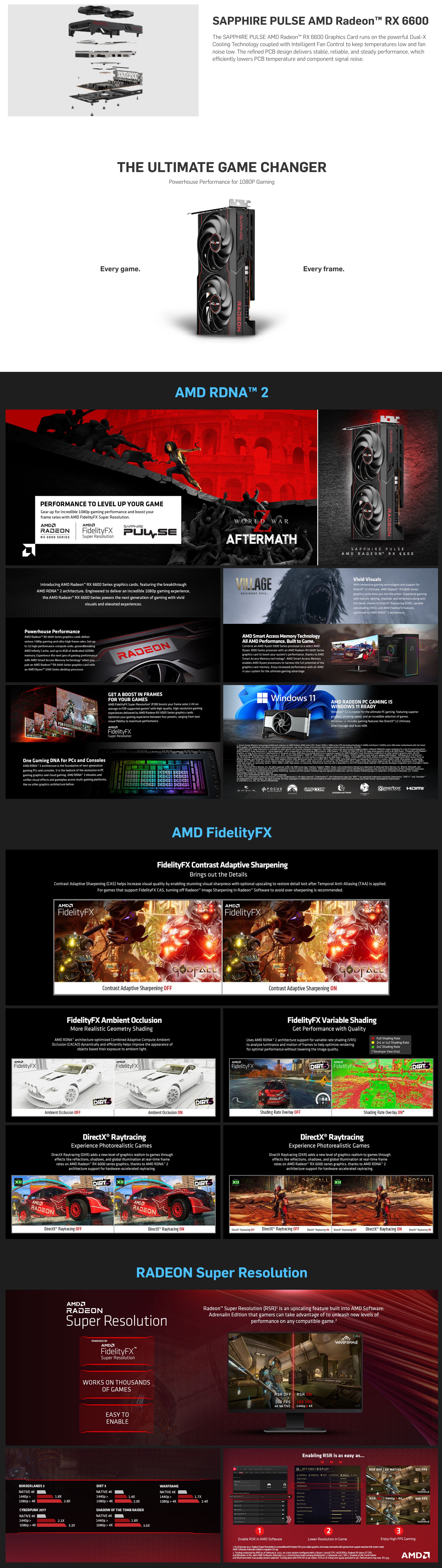 A large marketing image providing additional information about the product Sapphire Radeon RX 6600 PULSE 8GB GDDR6  - Additional alt info not provided