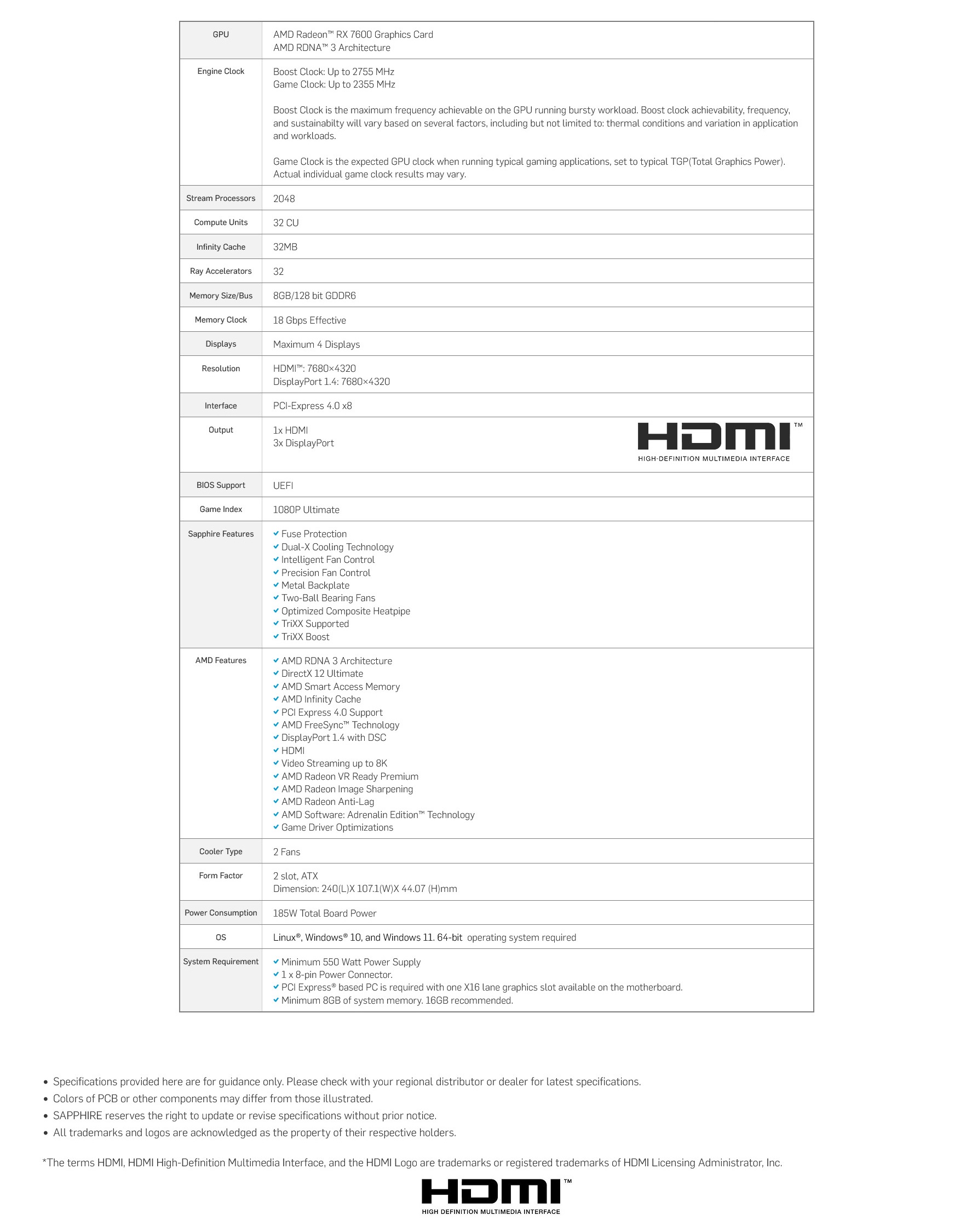 A large marketing image providing additional information about the product Sapphire Radeon RX 7600 PULSE Gaming OC 8GB GDDR6 - Additional alt info not provided