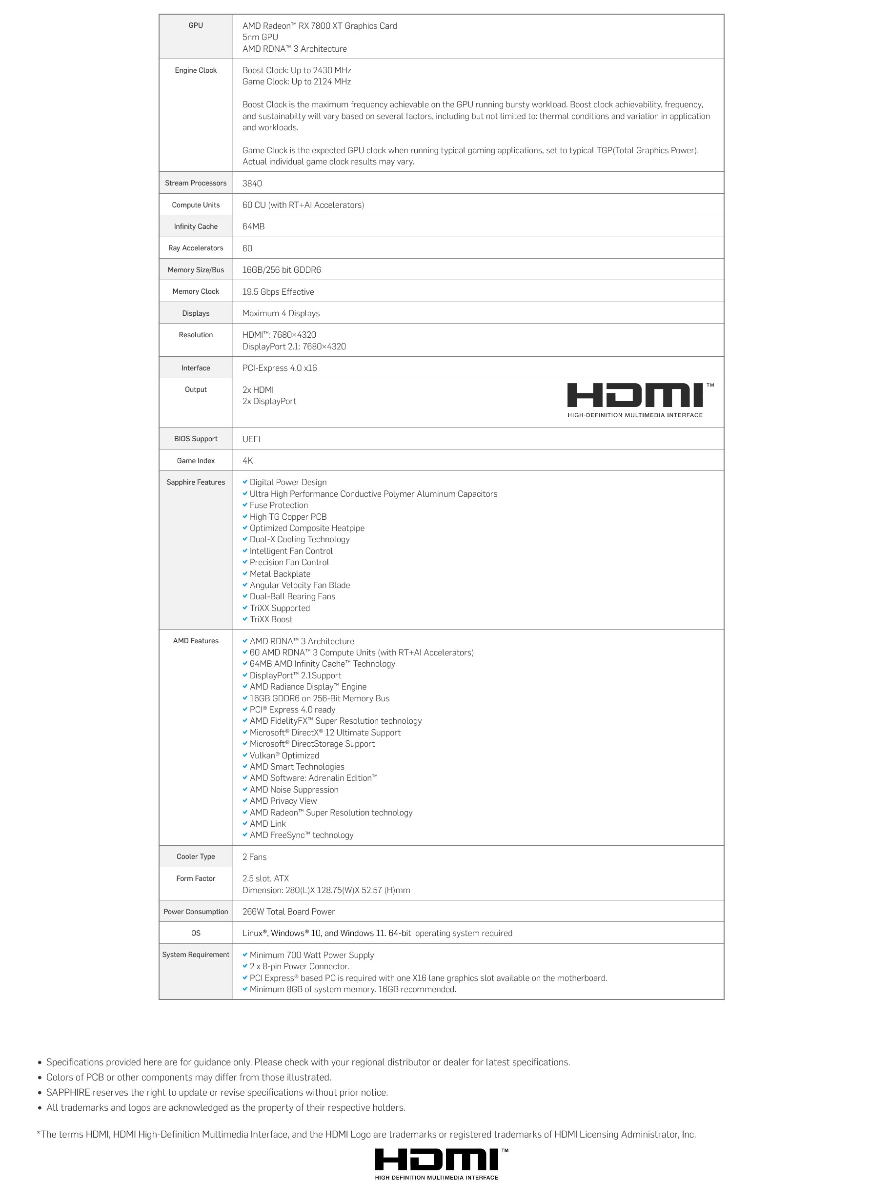 A large marketing image providing additional information about the product Sapphire Radeon RX 7800 XT PULSE Gaming 16GB GDDR6 - Additional alt info not provided