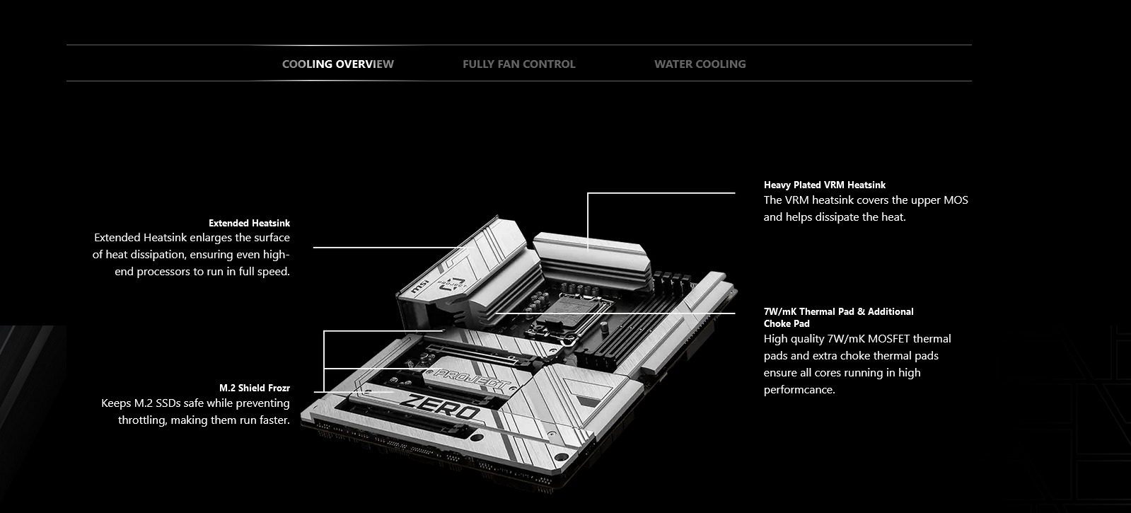 A large marketing image providing additional information about the product MSI Z790 Project Zero LGA1700 ATX Desktop Motherboard - Additional alt info not provided