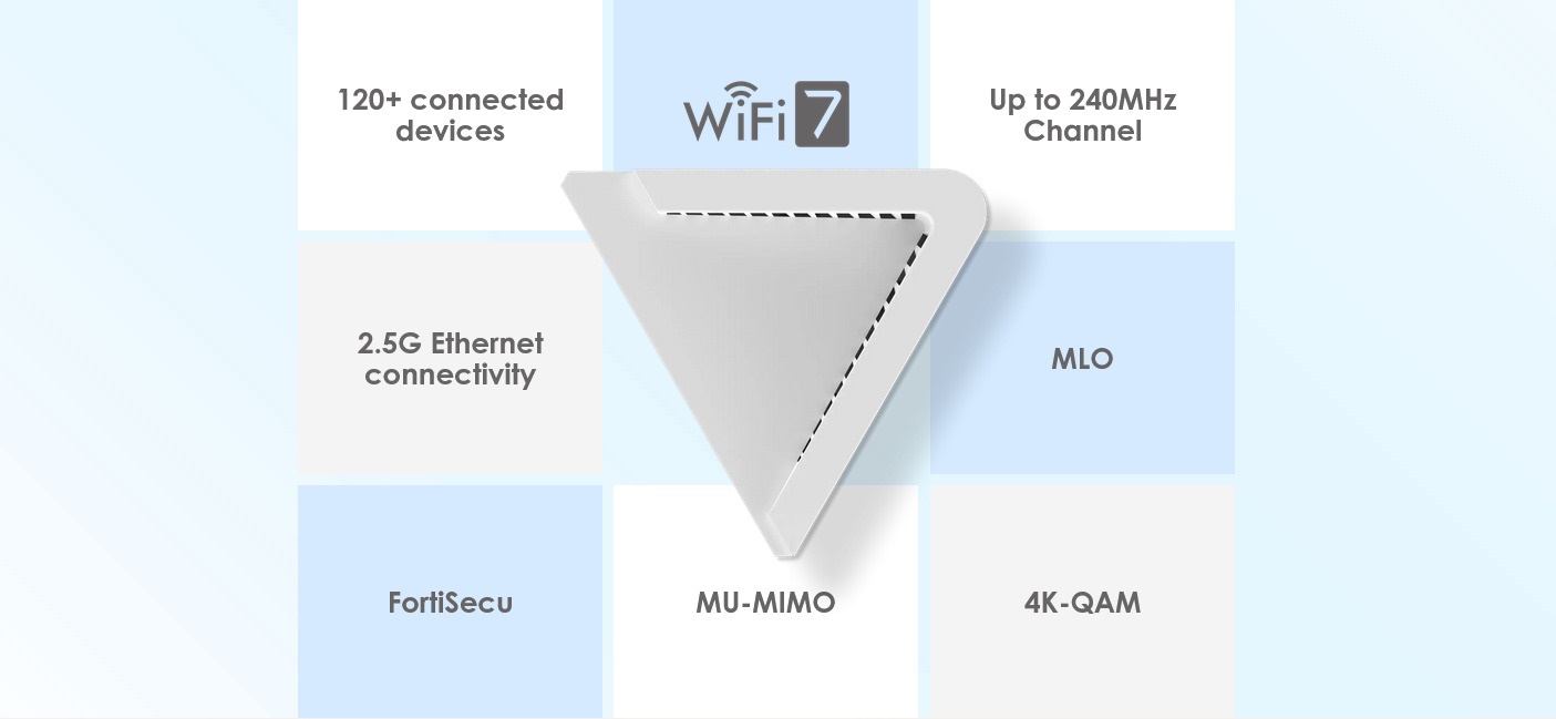 A large marketing image providing additional information about the product MSI Roamii BE Lite Dual Band WiFi 7 Mesh System - 1 Pack - Additional alt info not provided