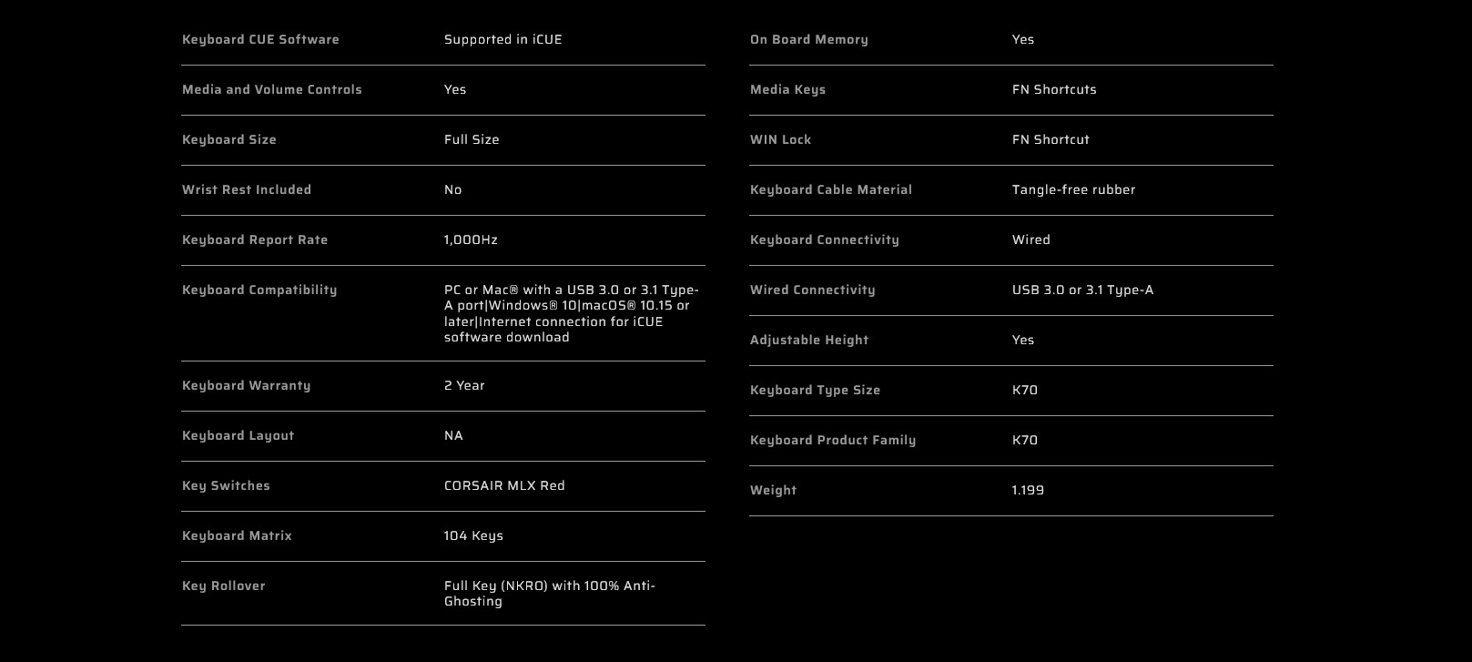 A large marketing image providing additional information about the product Corsair K70 Core RGB Mechanical Keyboard (MLX Red Linear Switch, Carbon Gray) - Additional alt info not provided