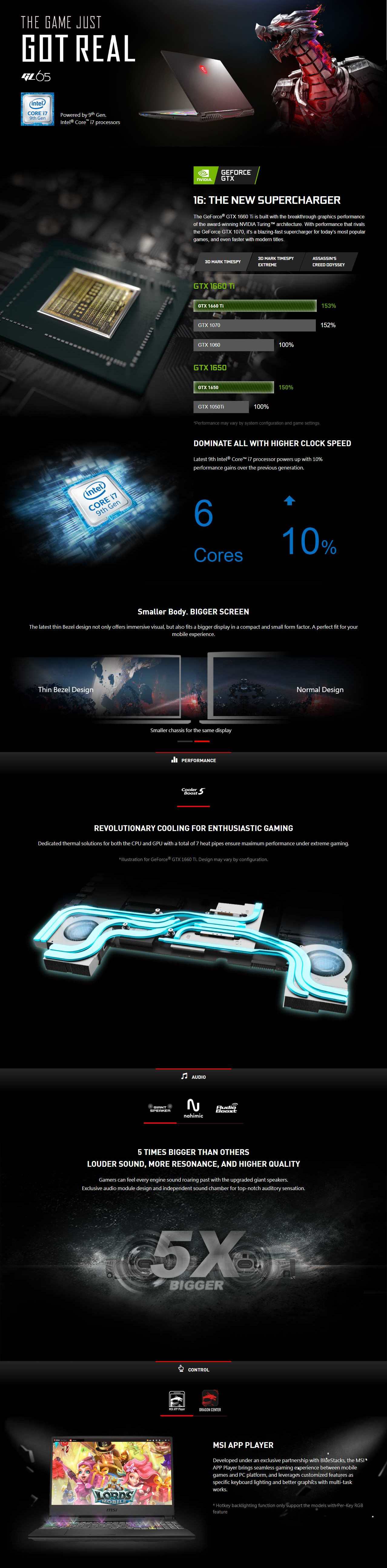 A large marketing image providing additional information about the product MSI GL65 9SDK-089AU 15.6" i7 GTX 1660 Ti Windows 10 Home Gaming Notebook - Additional alt info not provided