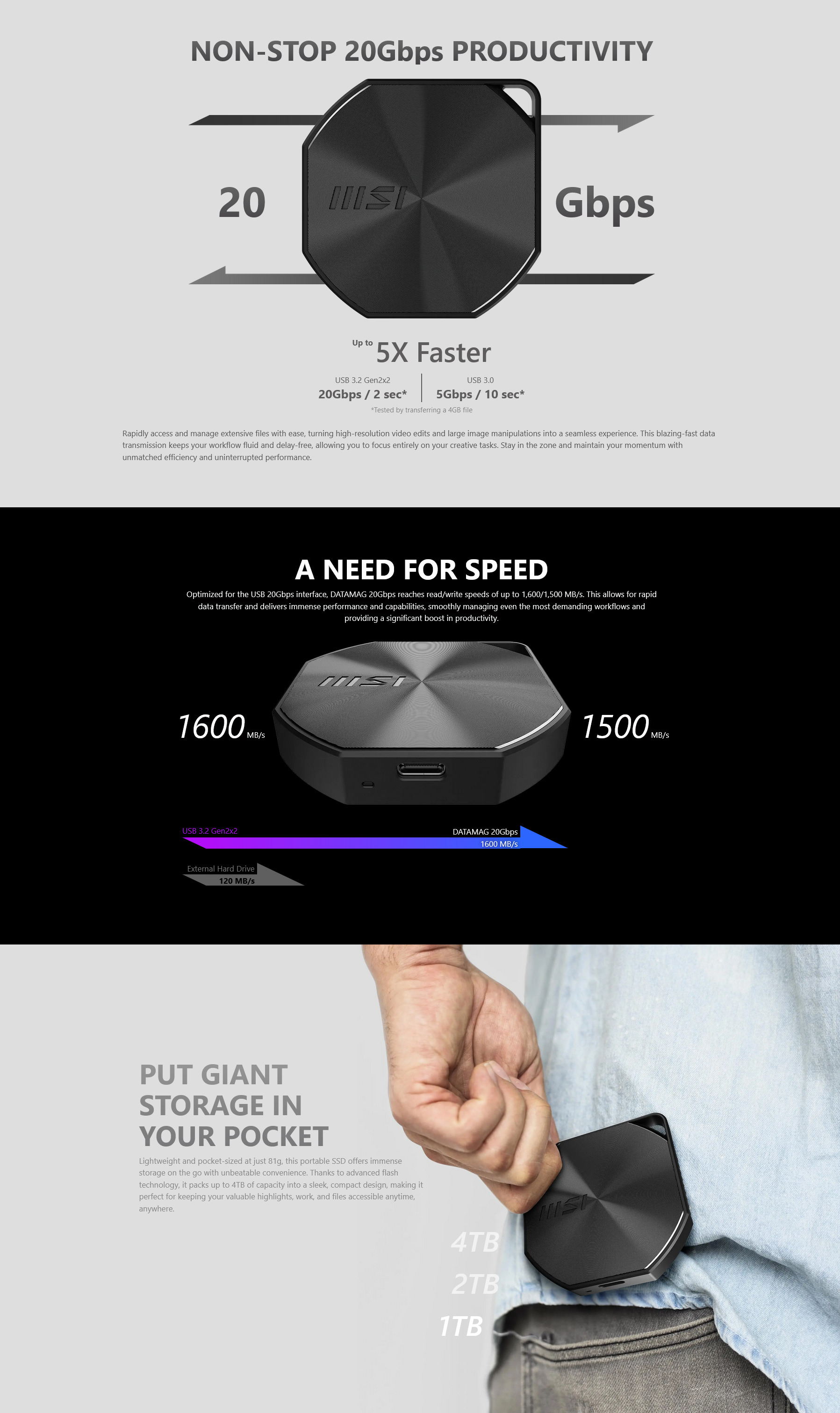 A large marketing image providing additional information about the product MSI DataMag 20Gbps Magnetic Portable SSD - 1TB - Additional alt info not provided