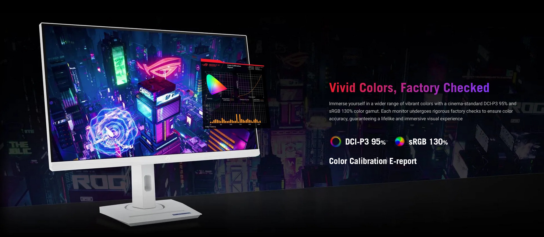 A large marketing image providing additional information about the product ASUS ROG Strix XG27UCG 27" 4K 160Hz / 1080p 320Hz Dual-Mode Fast IPS Monitor - White - Additional alt info not provided