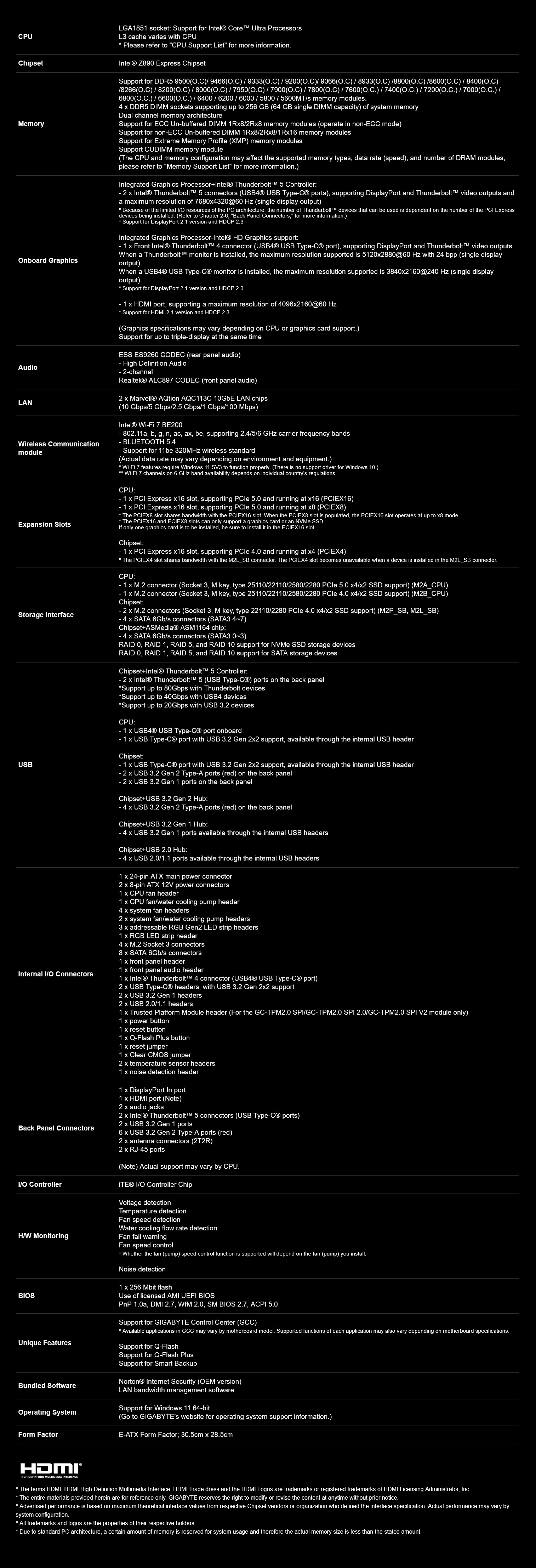 A large marketing image providing additional information about the product Gigabyte Z890 Al Top LGA1851 eATX Desktop Motherboard - Additional alt info not provided