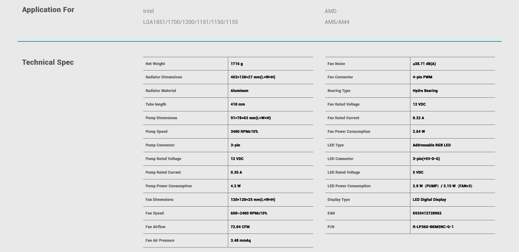 A large marketing image providing additional information about the product DeepCool LP360 AIO Liquid CPU Cooler - Additional alt info not provided