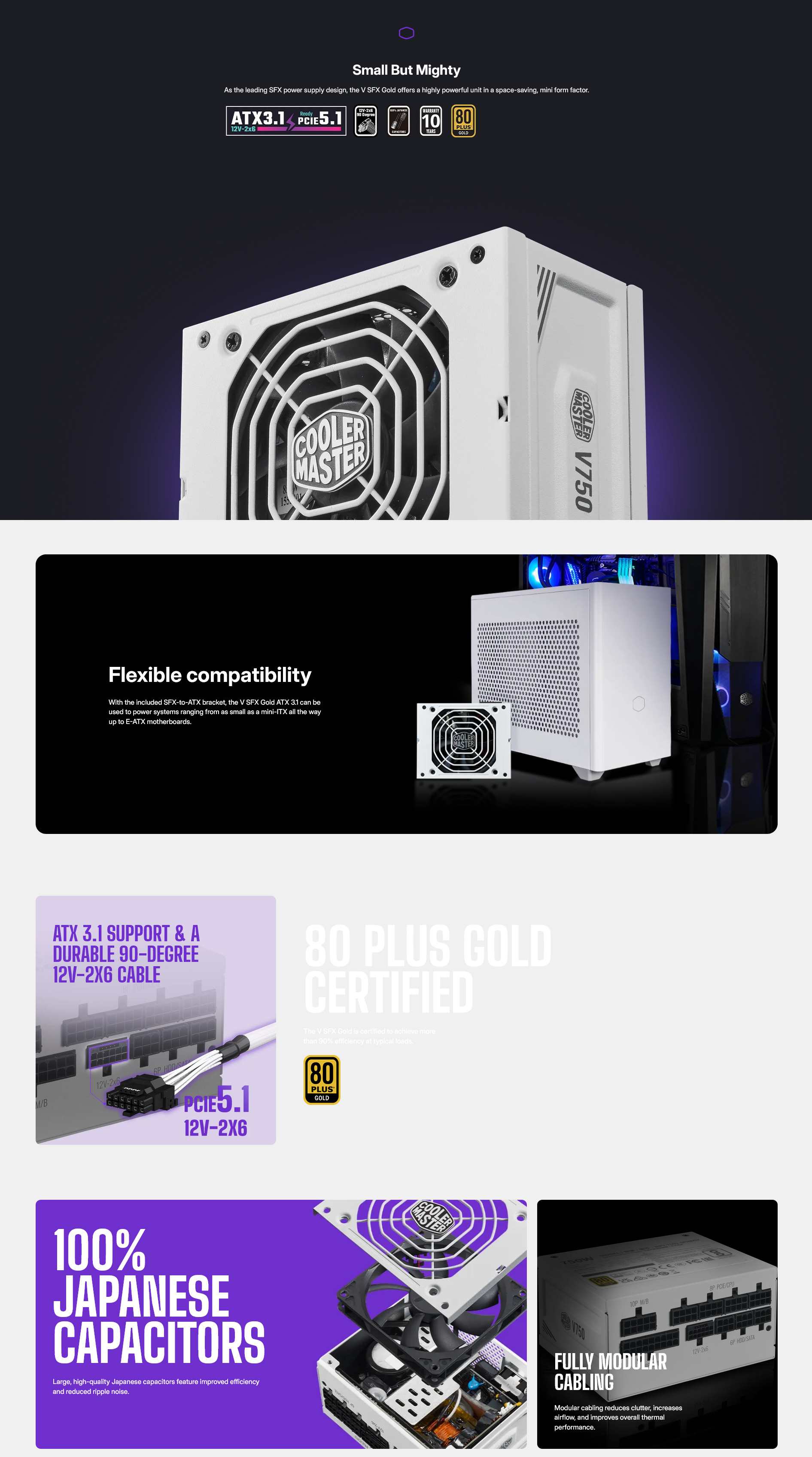 A large marketing image providing additional information about the product Cooler Master V 750W Gold PCIe 5.1 ATX 3.1 SFX Modular PSU (White) - Additional alt info not provided