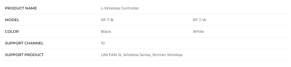 A large marketing image providing additional information about the product Lian Li RF 2.4GHz Wireless Controller Kit (Black) - Additional alt info not provided