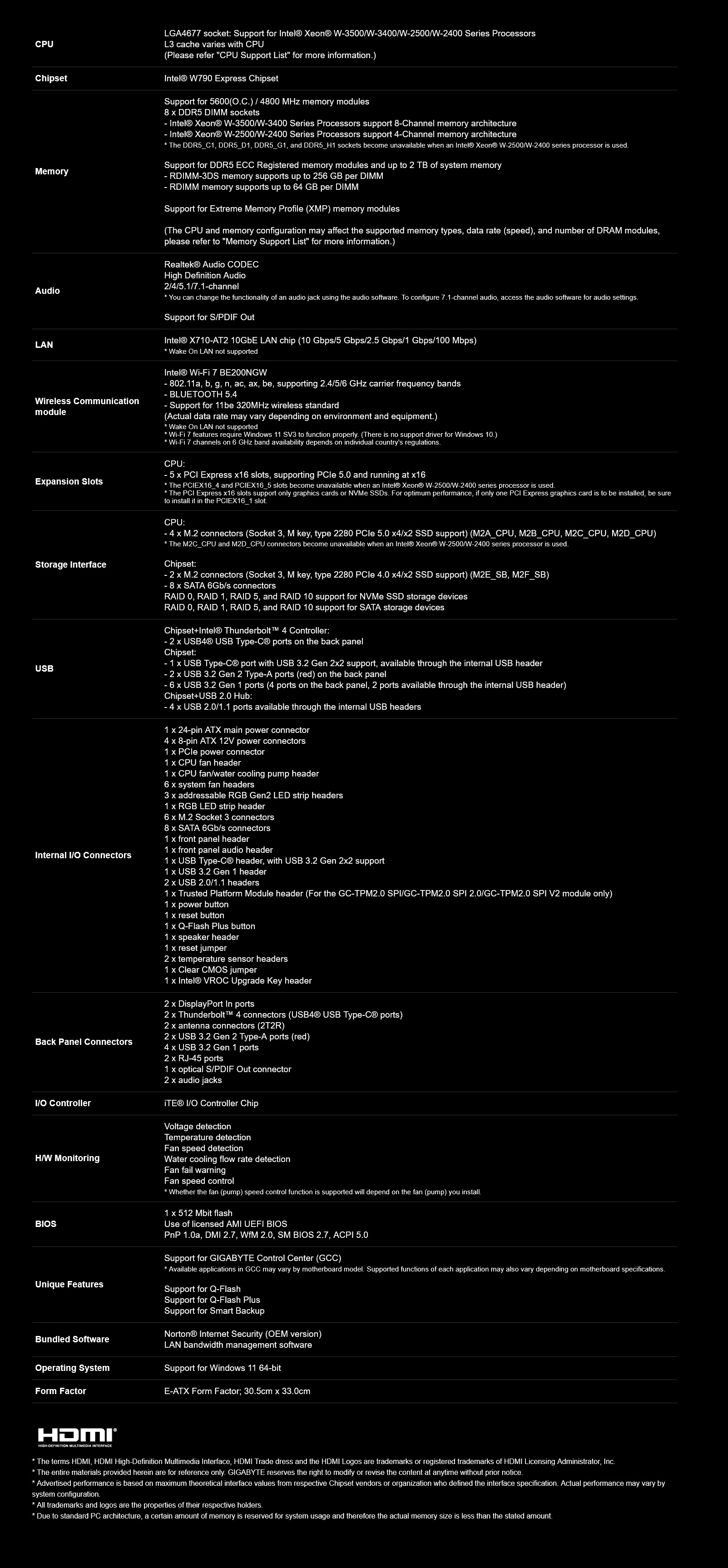 A large marketing image providing additional information about the product Gigabyte W790 AI Top LGA4677 eATX Desktop Motherboard - Additional alt info not provided