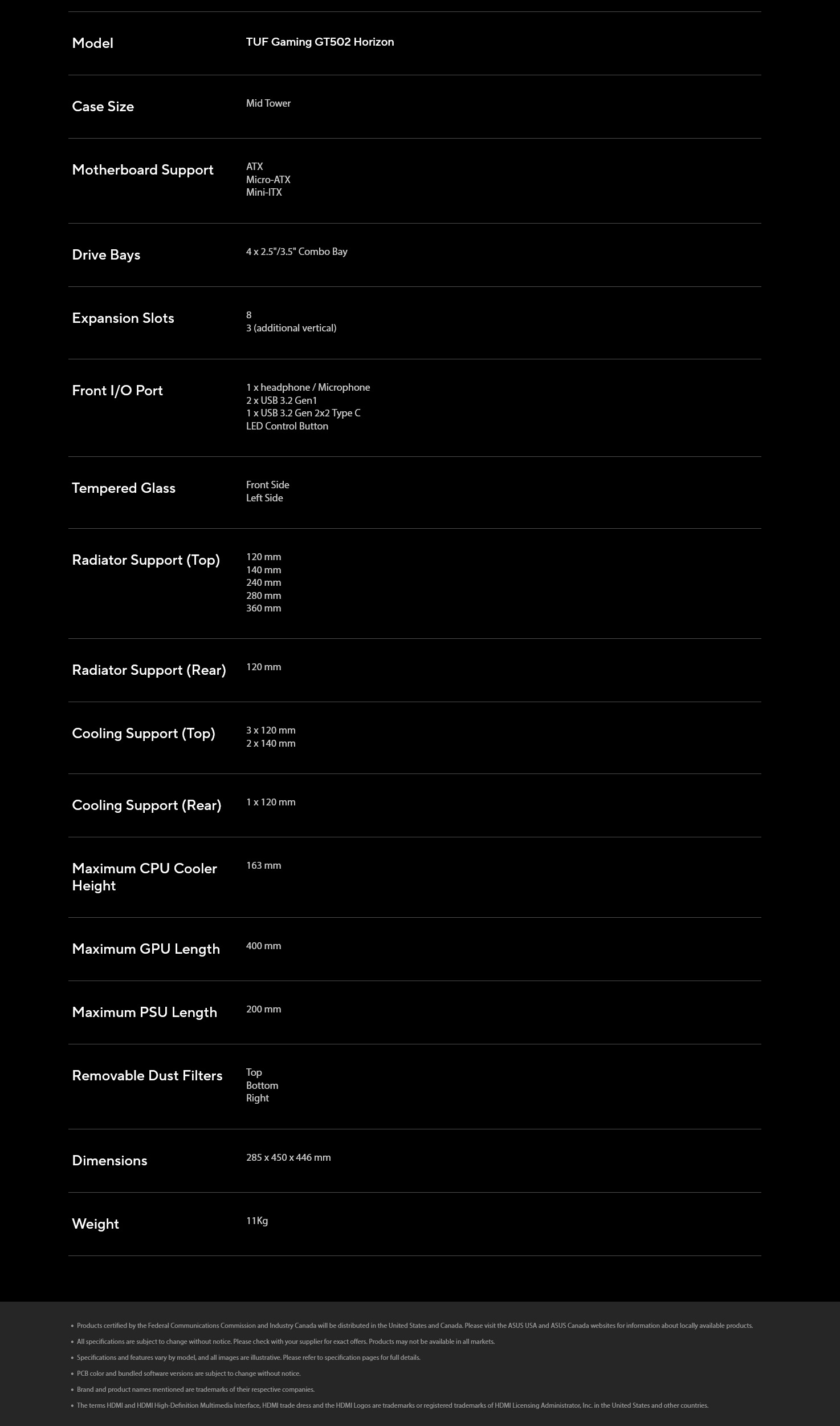 A large marketing image providing additional information about the product ASUS TUF Gaming GT502 Horizon Mid Tower Case - White - Additional alt info not provided