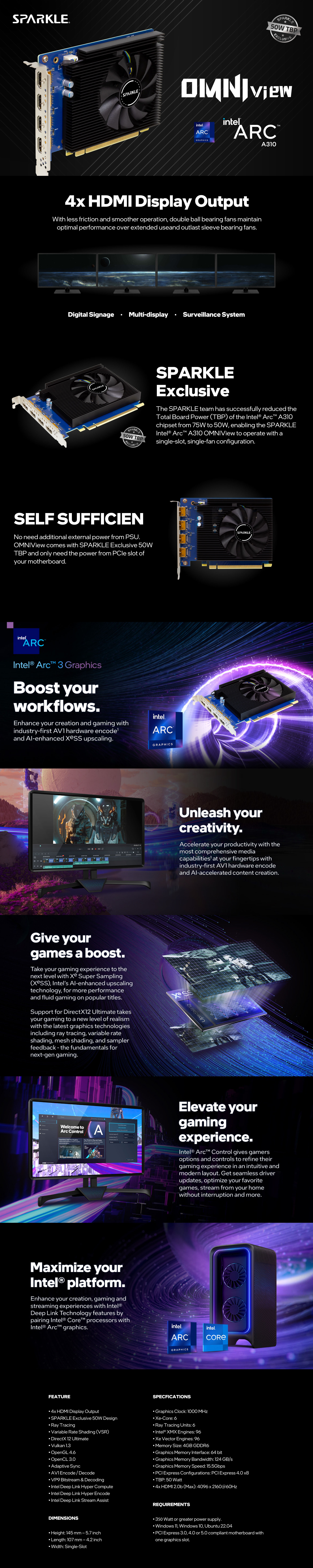 A large marketing image providing additional information about the product Sparkle Intel Arc A310 OMNI View 4GB GDDR6 - Additional alt info not provided