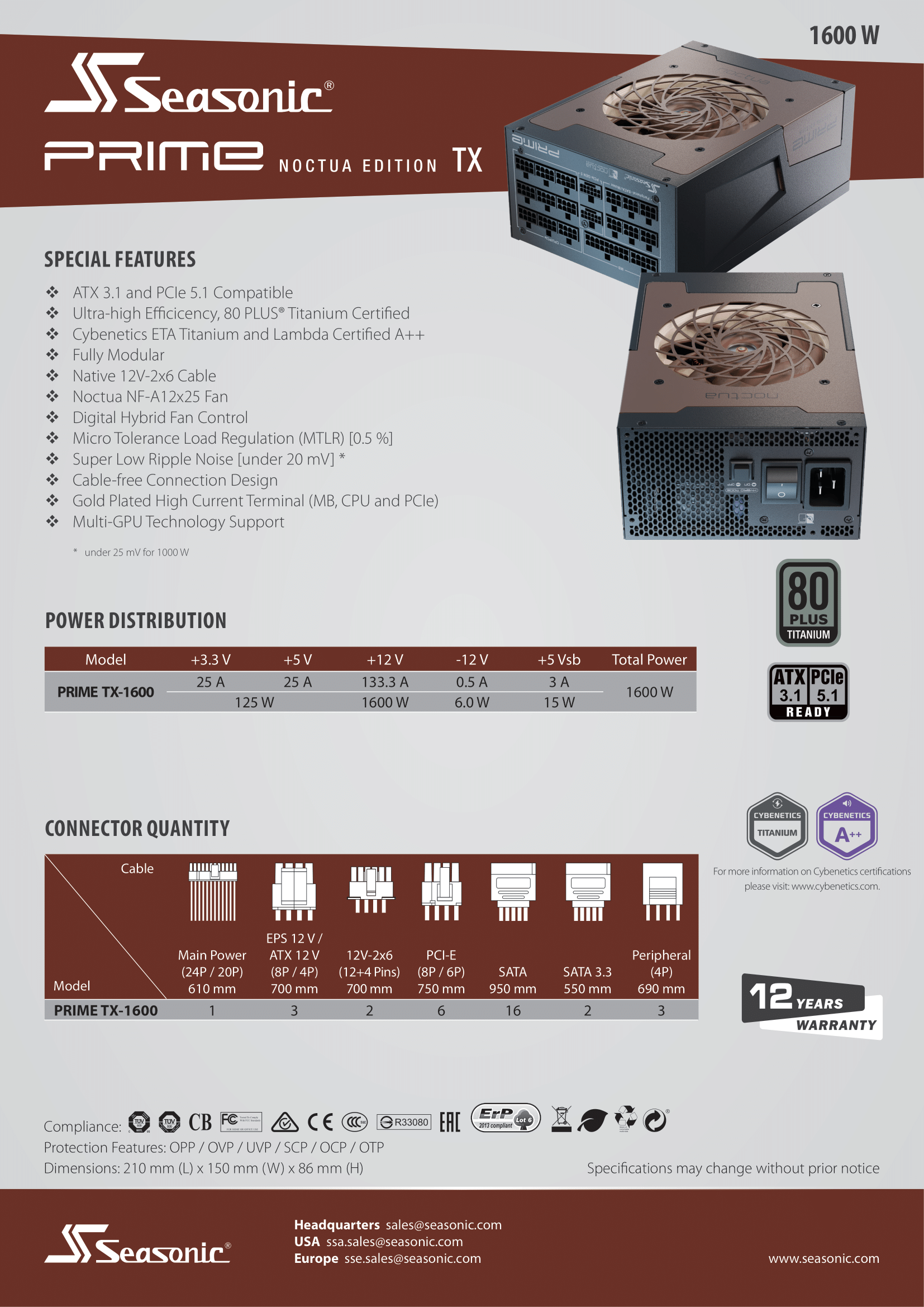 A large marketing image providing additional information about the product Seasonic PRIME TX 1600W Titanium PCIe 5.1 ATX 3.1 Modular PSU (Noctua Edition) - Additional alt info not provided