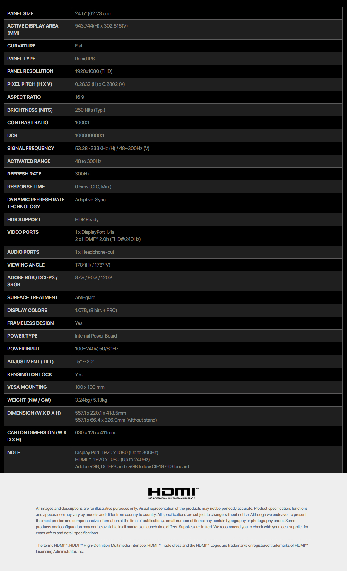 A large marketing image providing additional information about the product MSI MAG 255XF 24.5" 1080p 300Hz 0.5ms IPS Monitor - Additional alt info not provided