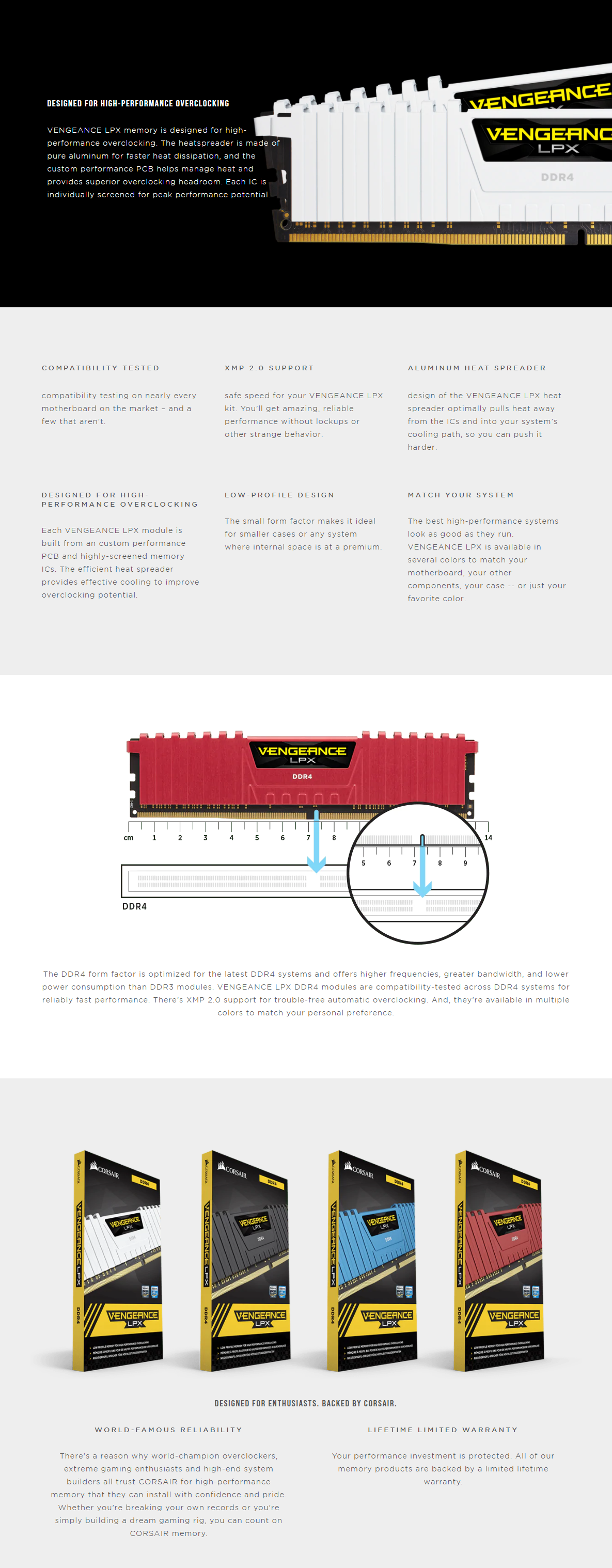 A large marketing image providing additional information about the product Corsair Vengeance LPX 32GB Kit (2x16GB) DDR4-3200 C16 (White) - Additional alt info not provided