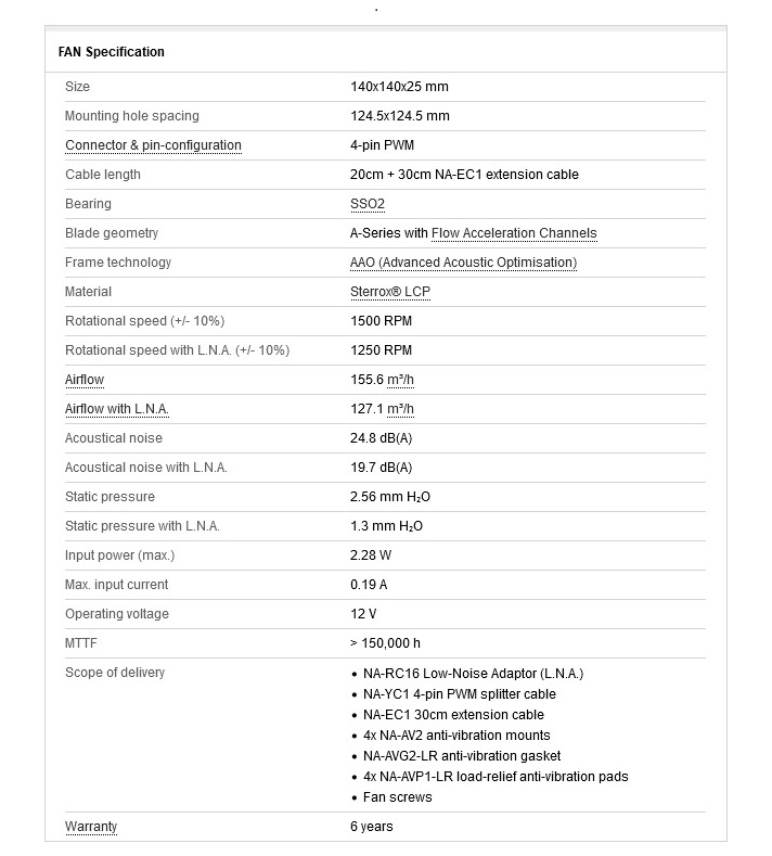 A large marketing image providing additional information about the product Noctua NF-A14X25 G2 PWM - 140mm x 25mm 1500RPM Cooling Fan - Additional alt info not provided