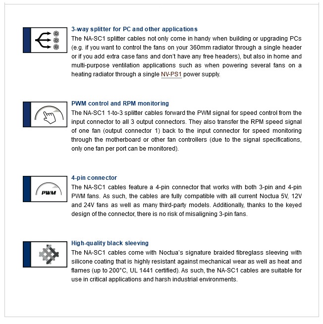 A large marketing image providing additional information about the product Noctua NA-SC1 SX2 3-Way PWM Fan Splitter Cables - Additional alt info not provided