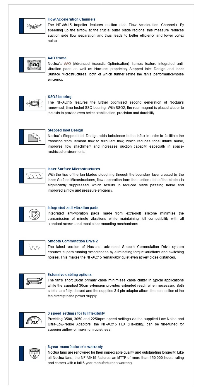 A large marketing image providing additional information about the product Noctua  NF-A6x15-PWM - 60mm x 15mm 3500RPM Cooling Fan - Additional alt info not provided