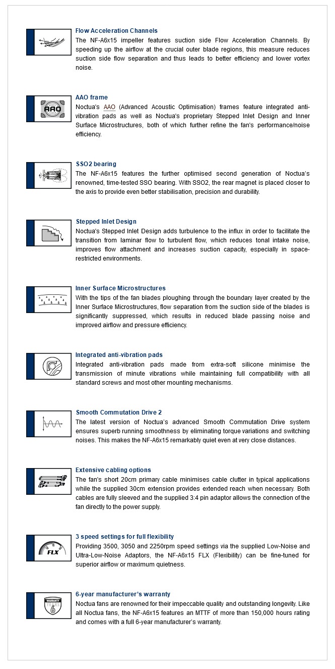 A large marketing image providing additional information about the product Noctua NF-A6x15-FLX - 60mm x 15mm 3500RPM Cooling Fan - Additional alt info not provided