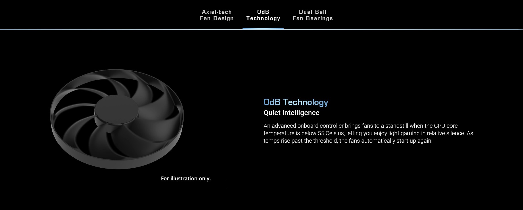 A large marketing image providing additional information about the product ASUS Radeon RX 7600 Dual EVO OC 8GB GDDR6 - Additional alt info not provided