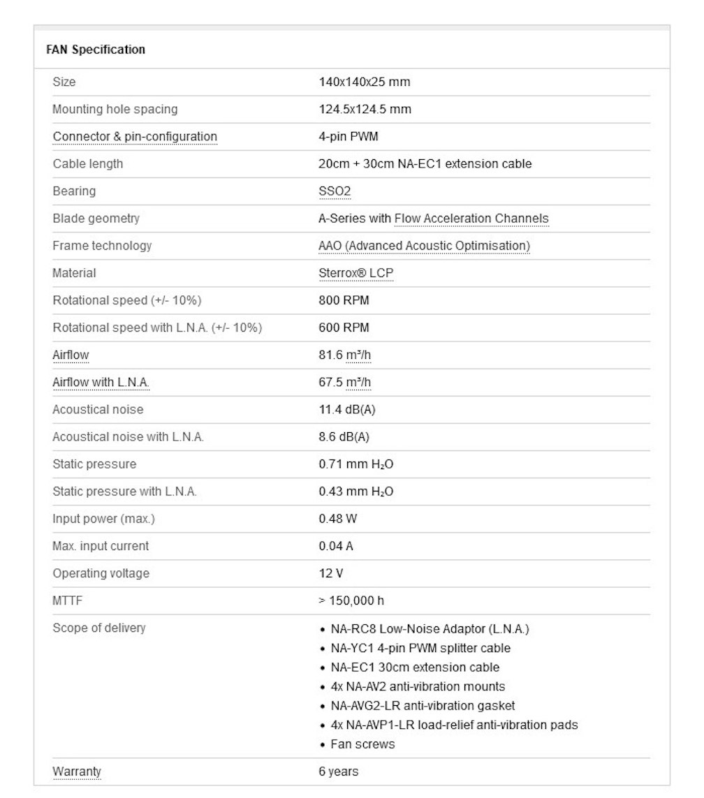 A large marketing image providing additional information about the product Noctua NF-A14x25 G2 LS PWM - 140mm x 25mm 800RPM Cooling Fan - Additional alt info not provided