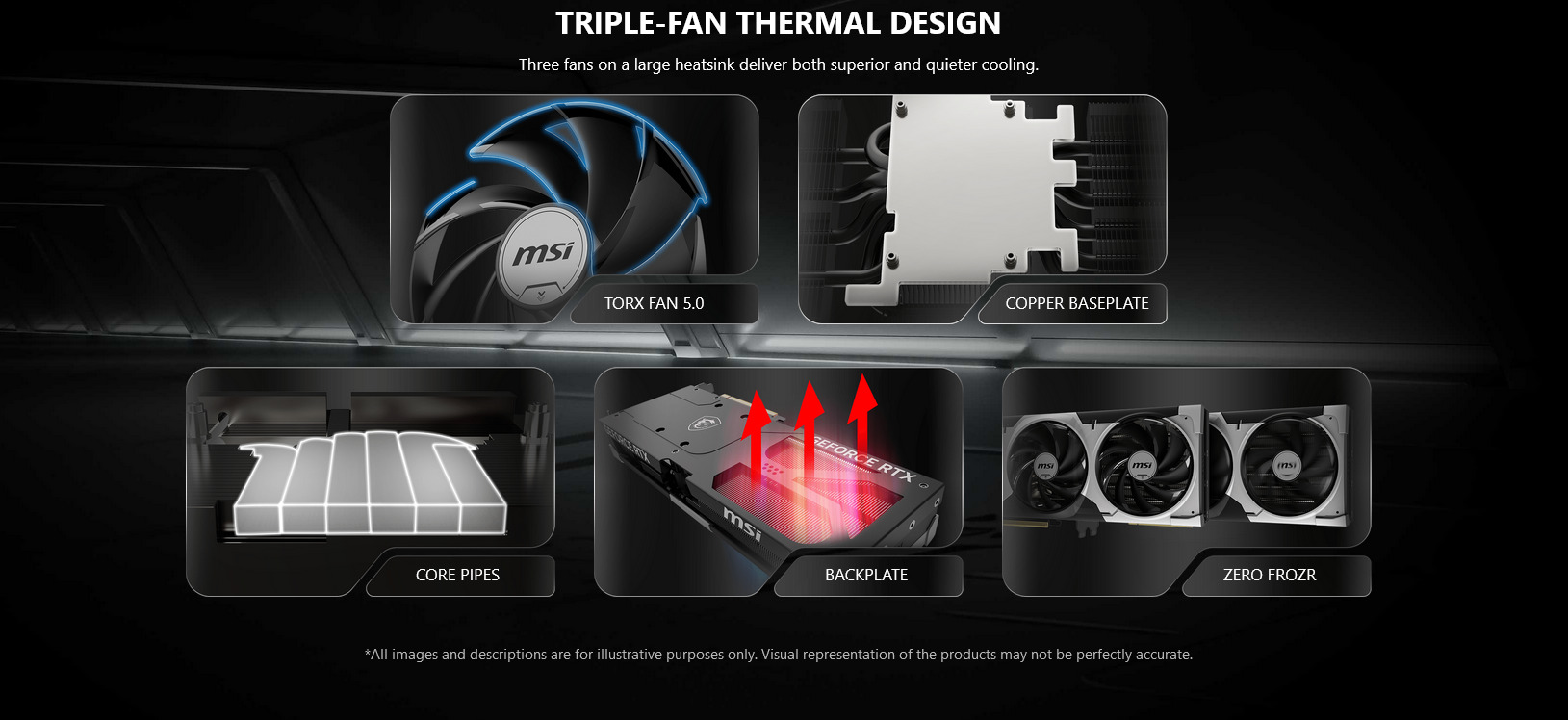 A large marketing image providing additional information about the product MSI GeForce RTX 5080 Ventus 3X OC Plus 16GB GDDR7 - Additional alt info not provided