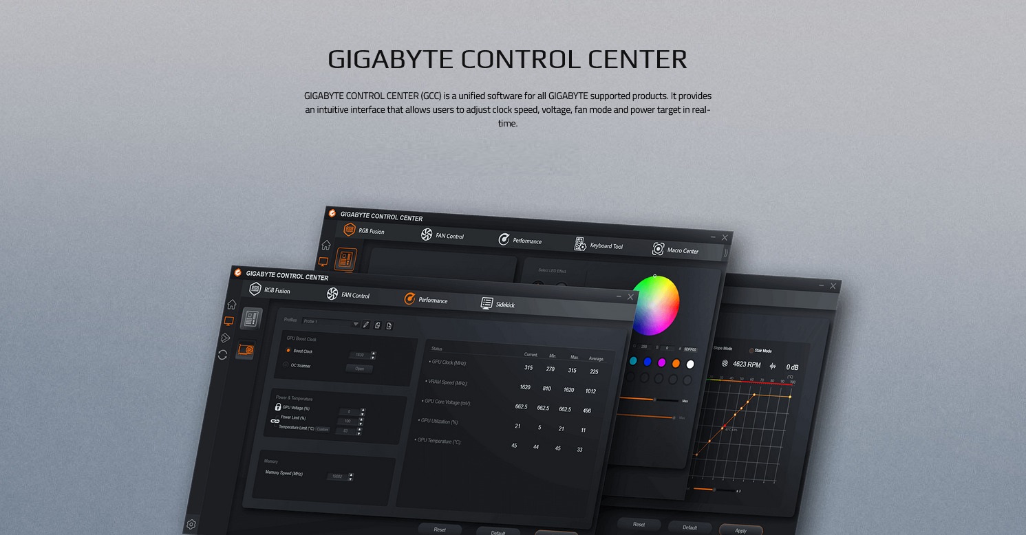 A large marketing image providing additional information about the product Gigabyte GeForce RTX 5080 Aero OC SFF 16GB GDDR7 - Additional alt info not provided