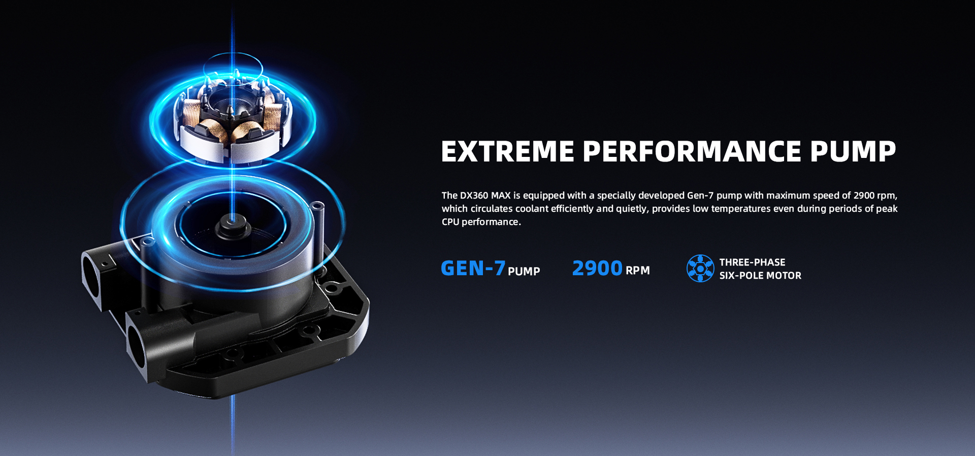 ID-COOLING DX360 MAX CPU-Wasserkühler – 360 Mm Radiator, ARGB, Für Intel & AMD