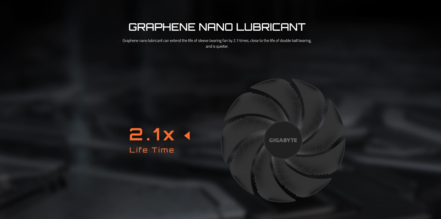 A large marketing image providing additional information about the product Gigabyte GeForce RTX 5090 Windforce OC 32GB GDDR7 - Additional alt info not provided