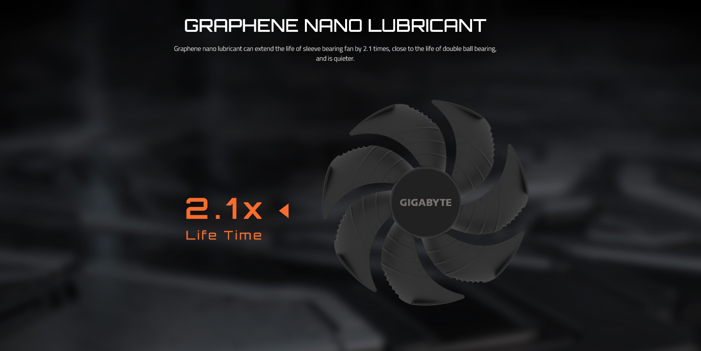 A large marketing image providing additional information about the product Gigabyte GeForce RTX 5080 Windforce OC SFF 16GB GDDR7 - Additional alt info not provided