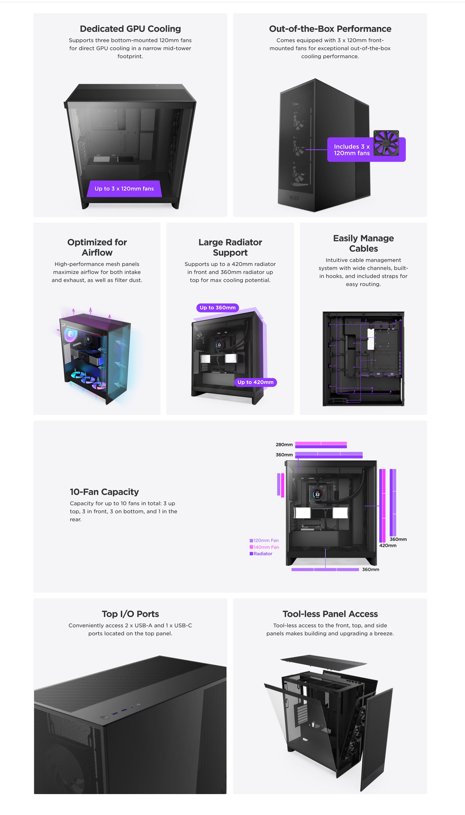 A large marketing image providing additional information about the product NZXT H7 Flow 2024 Mid Tower Case - White - Additional alt info not provided