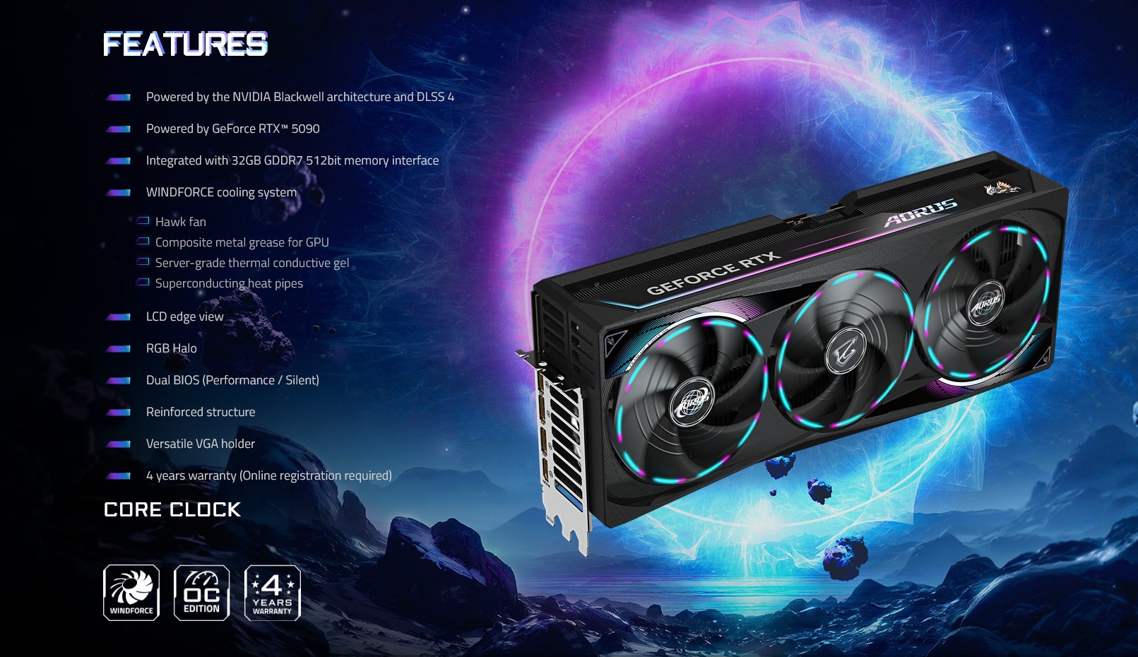 A large marketing image providing additional information about the product Gigabyte GeForce RTX 5090 Aorus Master 32GB GDDR7 - Additional alt info not provided