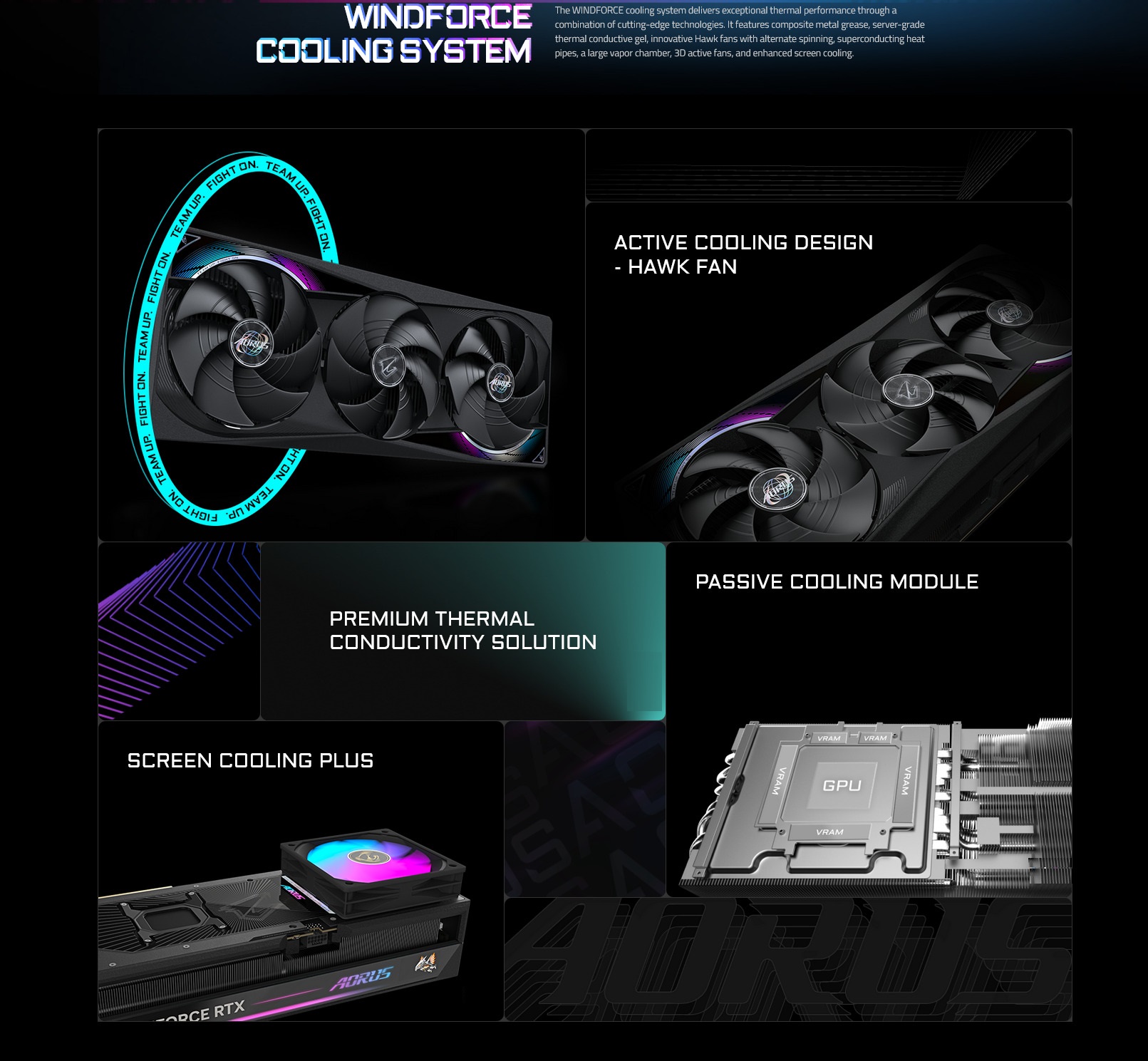 A large marketing image providing additional information about the product Gigabyte GeForce RTX 5090 Aorus Master 32GB GDDR7 - Additional alt info not provided