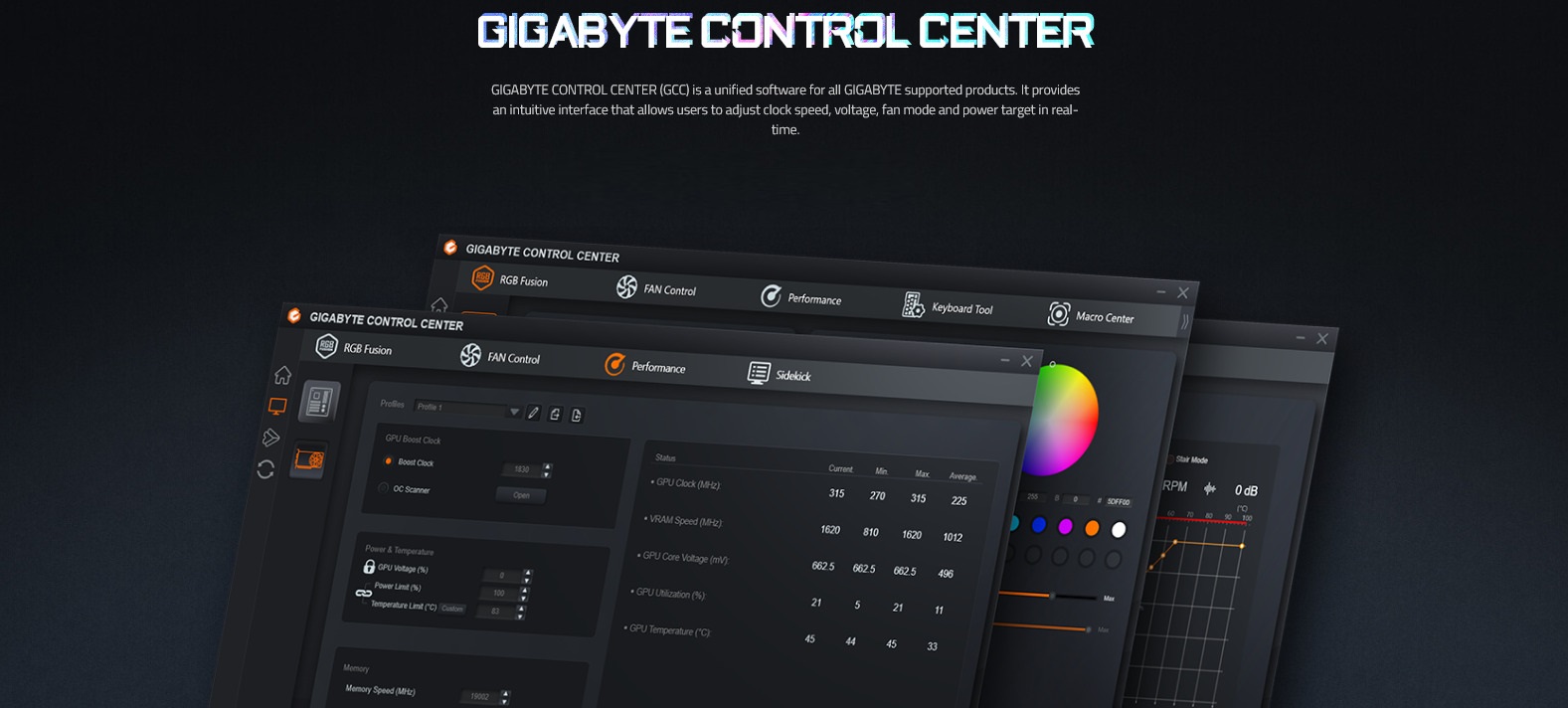 A large marketing image providing additional information about the product Gigabyte GeForce RTX 5090 Aorus Master 32GB GDDR7 - Additional alt info not provided