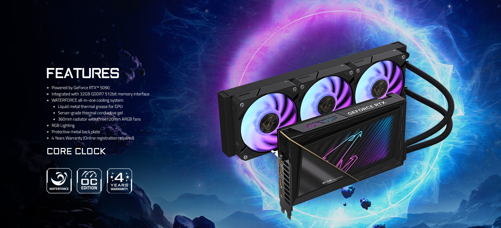 A large marketing image providing additional information about the product Gigabyte GeForce RTX 5090 Aorus Xtreme Waterforce 32GB GDDR7 - Additional alt info not provided