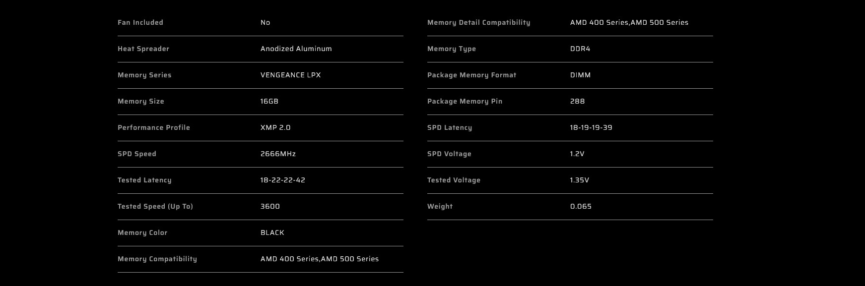 A large marketing image providing additional information about the product Corsair Vengeance LPX 16GB Single (1x16GB) DDR4-3600 C18 - Additional alt info not provided